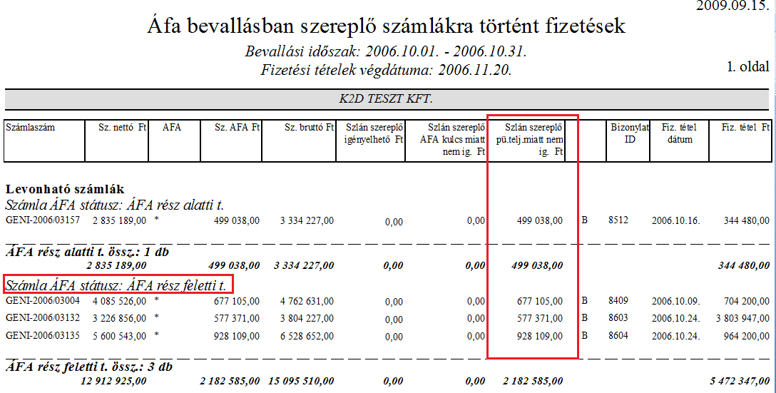 3. A vissza nem igényelhető oszlopot megbontottuk 2 új oszlopra: Szlán szereplő ÁFA kulcs miatt nem ig.