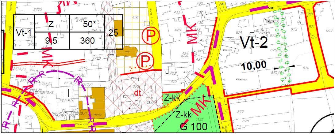 A módosítás után a javaslata szerint: 8.a.) II. rendű közlekedési célú közterületként lesz jelölve a Bátori utca ezen módosítással érintett szakasza, a 8.b.