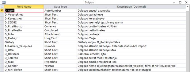 Pirossal szedtem az elsődleges, zölddel pedig az idegen kulcsokat. A 7 tábla közötti kapcsolatokat megteremtettem.