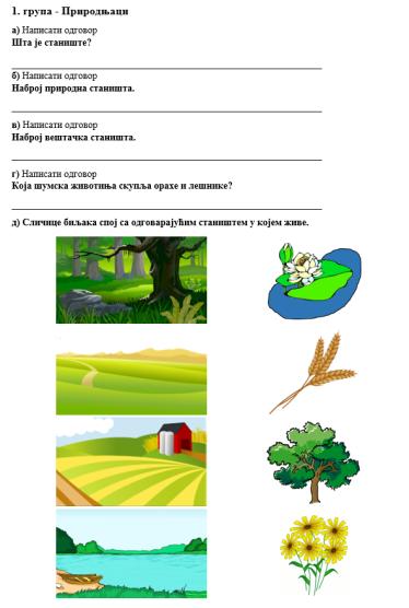 Слика 3. Видеп предаваое п щуми - врсте щума Слика 4. Видеп предаваое п щуми - щумске живптиое Активнпсти тпкпм часа Групни рад ушеника.