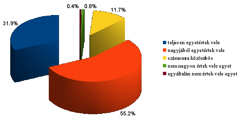 5. ábra A kombinatorikánakszámos gyakorlati alkalmazása van 6. ábra Kombinatorikai ismeretek az informatikai alkalmazásokban is szükségesek 7.