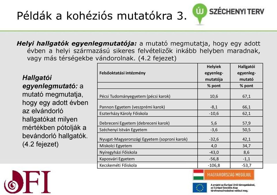 2 fejezet) Hallgatói egyenlegmutató: a mutató megmutatja, hogy egy adott évben az elvándorló hallgatókat milyen mértékben pótolják a bevándorló hallgatók. (4.