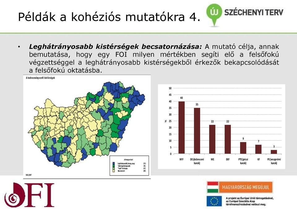 milyen mértékben segíti elő a felsőfokú végzettséggel a leghátrányosabb kistérségekből érkezők