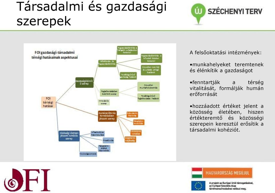 formálják humán erőforrását hozzáadott értéket jelent a közösség életében,