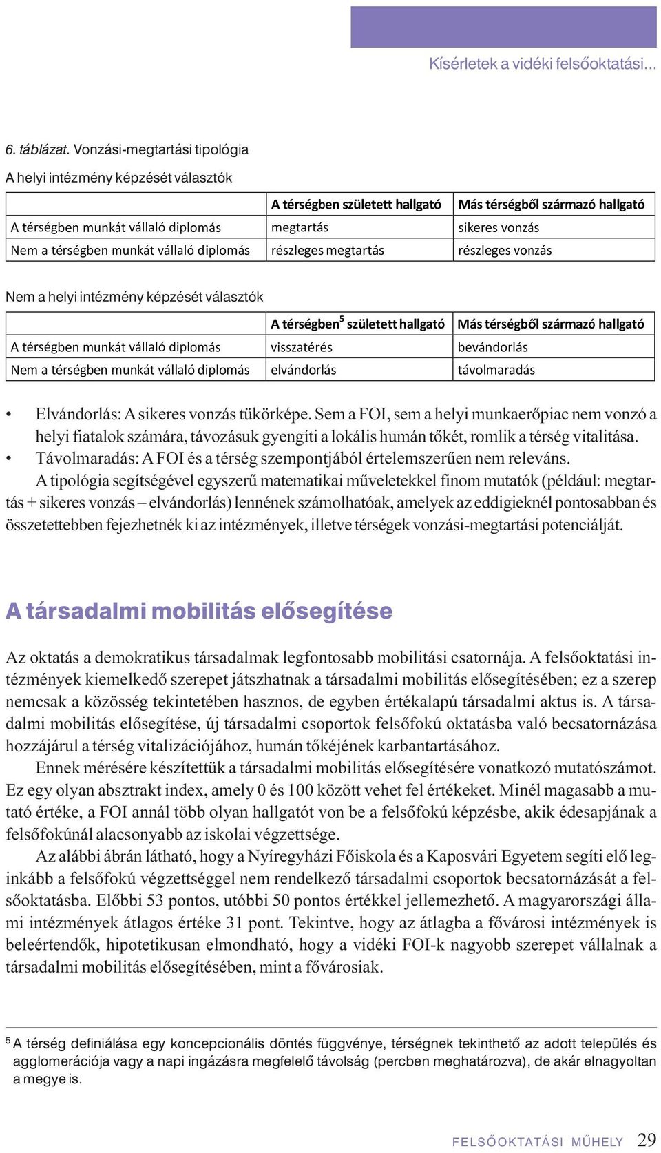 Távolmaradás: A FOI és a térség szempontjából értelemszerûen nem releváns.