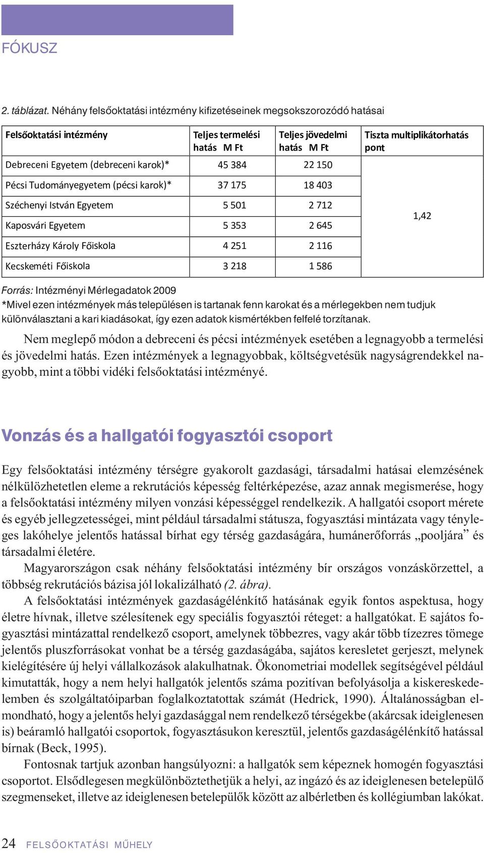 különválasztani a kari kiadásokat, így ezen adatok kismértékben felfelé torzítanak. Nem meglepô módon a debreceni és pécsi intézmények esetében a legnagyobb a termelési és jövedelmi hatás.