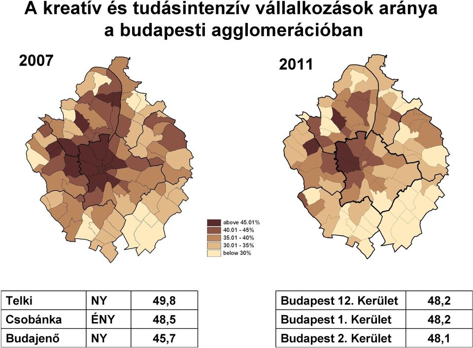 Csobánka ÉNY 48,5 Budajenő NY 45,7 Budapest 12.