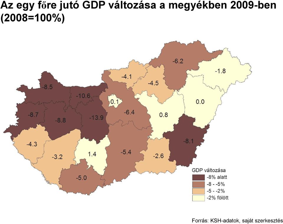 2009-ben (2008=100%)