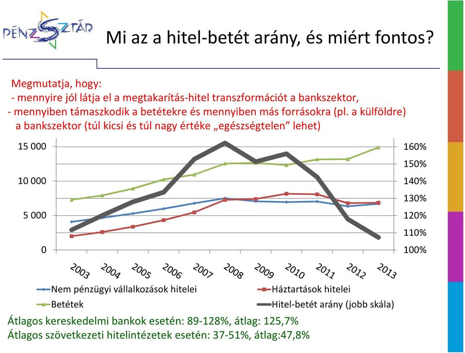 mennyiben más forrásokra (pl.