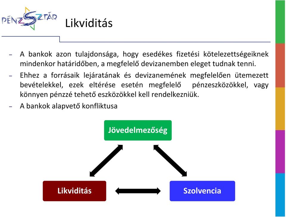 Ehhez a forrásaik lejáratának és devizanemének megfelelően ütemezett bevételekkel, ezek eltérése