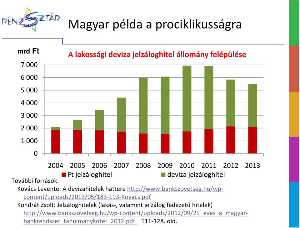 háttere http://www.bankszovetseg.hu/wpcontent/uploads/2013/05/183-193-kovacs.