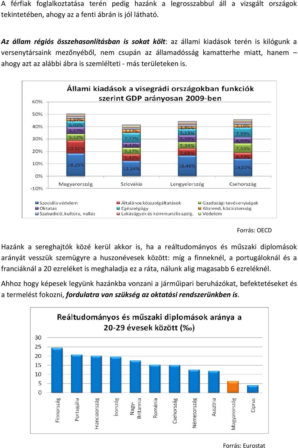 szemlélteti más területeken is.