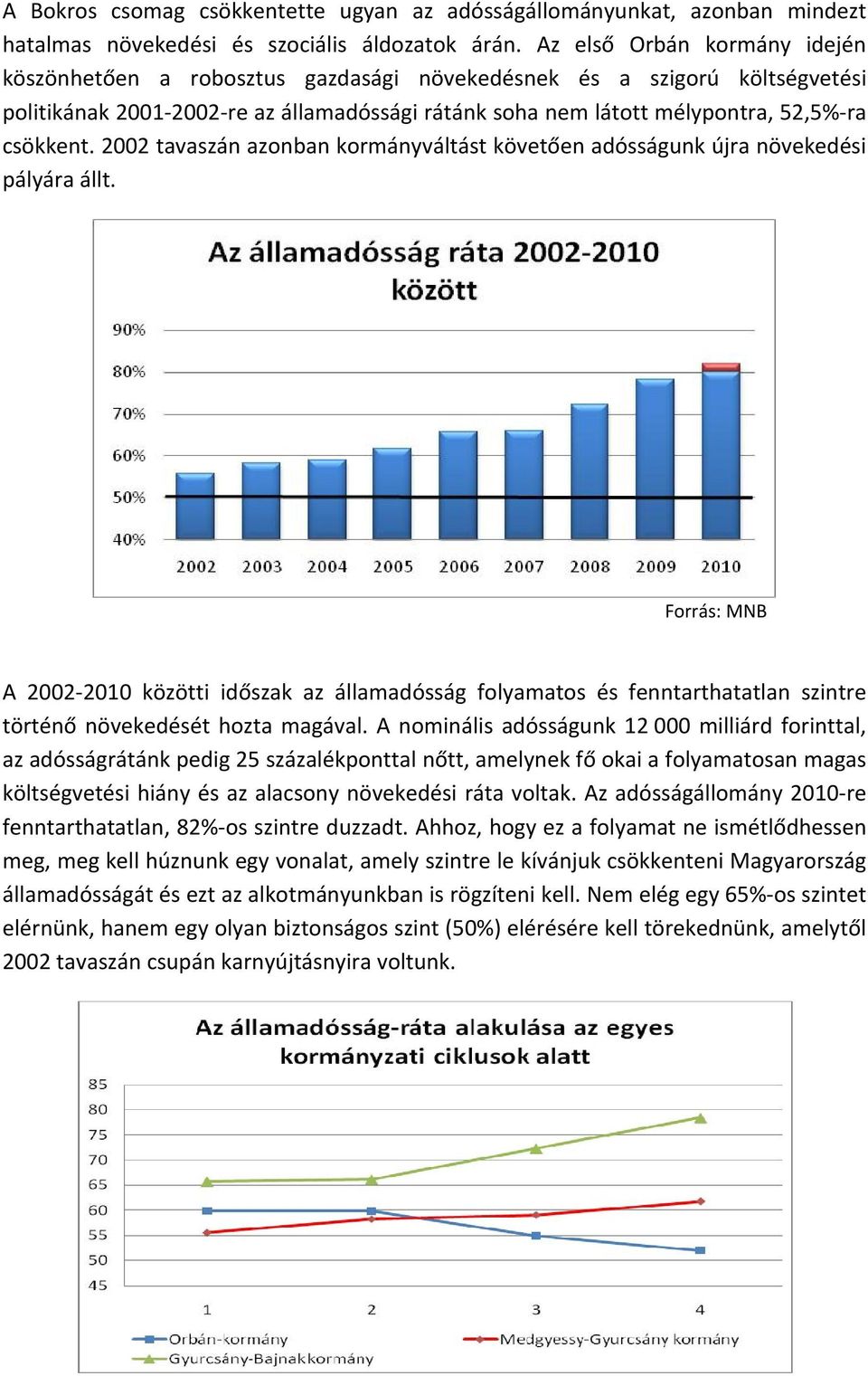 2002 tavaszán azonban kormányváltást követően adósságunk újra növekedési pályára állt.