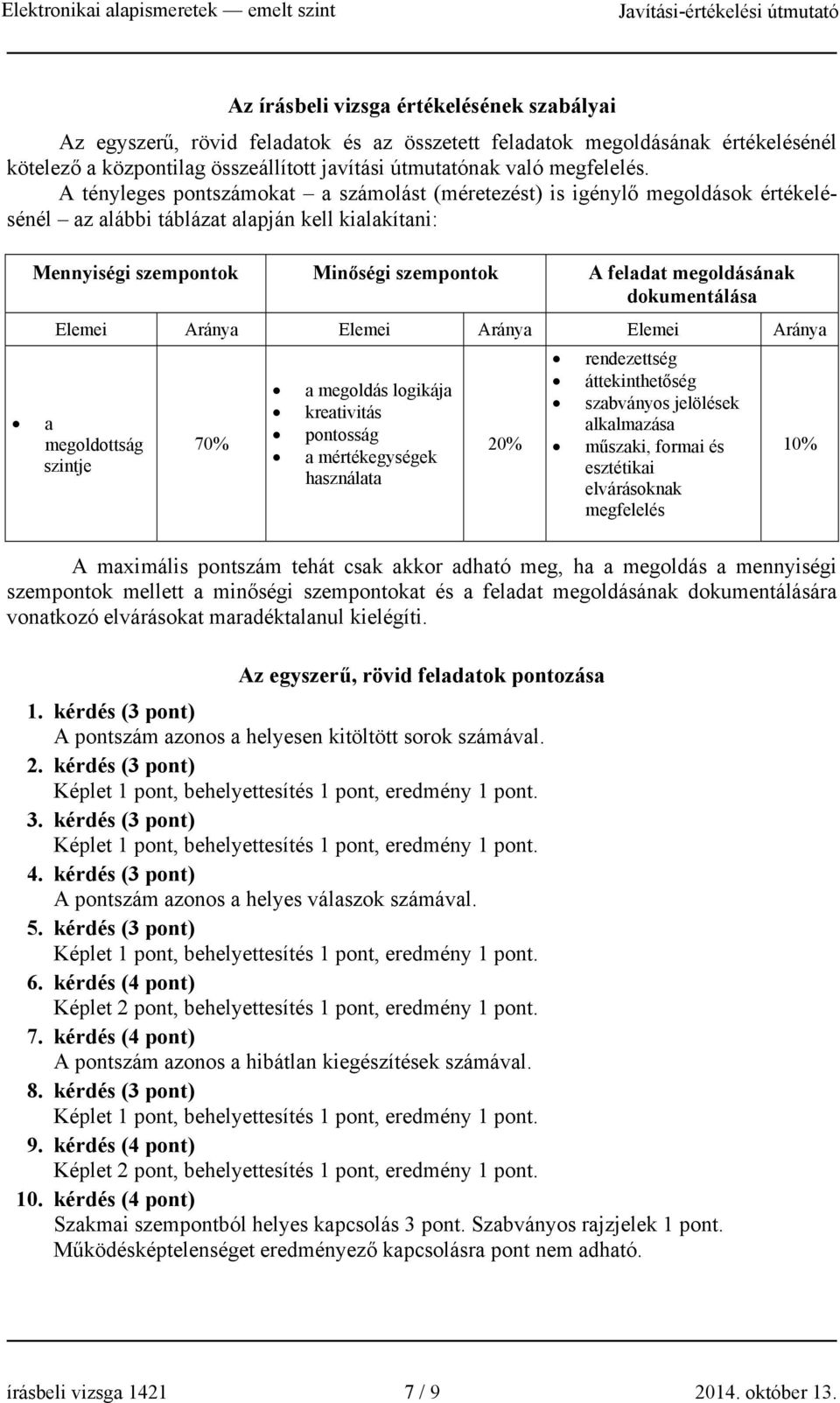 ényleges ponszámoka a számolás (méreezés) is igénylő megoldások érékelésénél az alábbi ábláza alapján kell alakíani: Mennyiségi szemponok Minőségi szemponok felada megoldásának dokumenálása Elemei