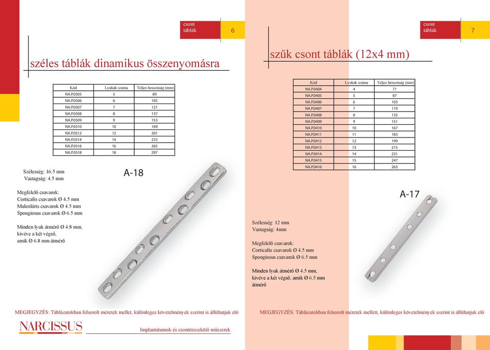 P.0412 12 199 NA.P.0413 13 215 NA.P.0414 14 231 NA.P.0415 15 247 NA.P.0416 16 263 Corticalis Kortikalni csavarok Ø vijci 4.5 Ø mm 4.5 Maleoláris Malolarni csavarok vijci Ø 4.5 Ø mm 4.5 Spongiosus S csavarok Ø 6.