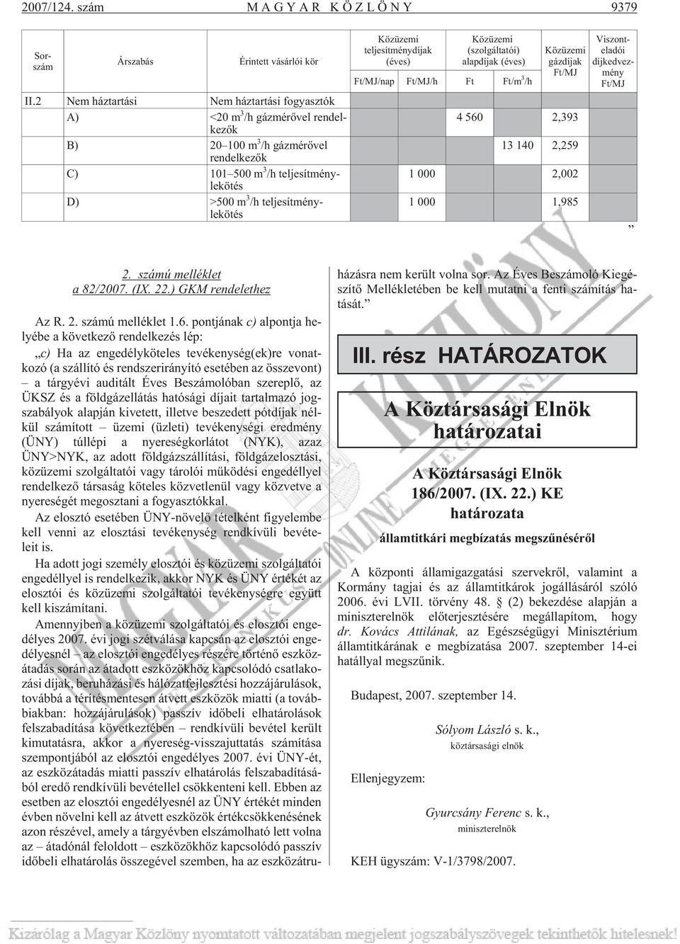 ményle kö tés teljesítménydíjak (éves) (szolgáltatói) alapdíjak (éves) Ft/MJ/nap Ft/MJ/h Ft Ft/m 3 /h gázdíjak Ft/MJ 4 560 2,393 13 140 2,259 1 000 2,002 1 000 1,985 Sorszám Viszonteladói díj ked vez