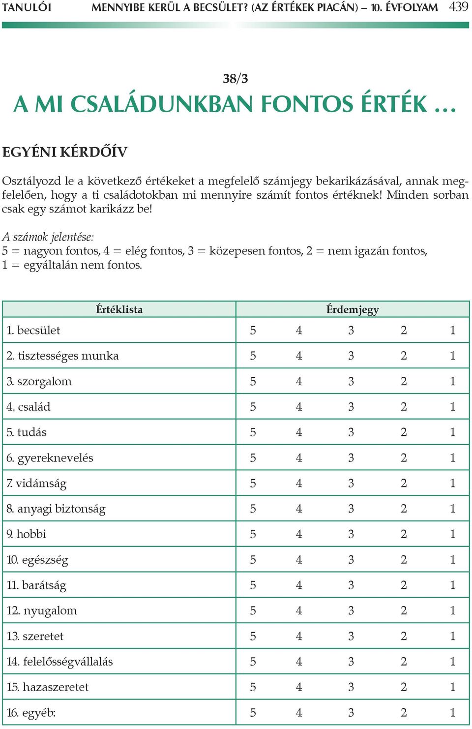 fontos értéknek! Minden sorban csak egy számot karikázz be! A számok jelentése: 5 = nagyon fontos, 4 = elég fontos, 3 = közepesen fontos, 2 = nem igazán fontos, 1 = egyáltalán nem fontos.