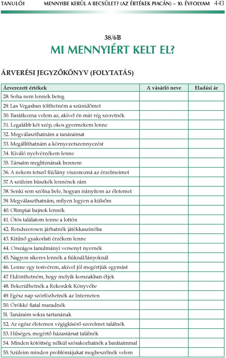 Megállíthatnám a környezetszennyezést 34. Kiváló nyelvérzékem lenne 35. Társaim megbíznának bennem 36. A nekem tetszô fiú/lány viszonozná az érzelmeimet 37. A szüleim büszkék lennének rám 38.