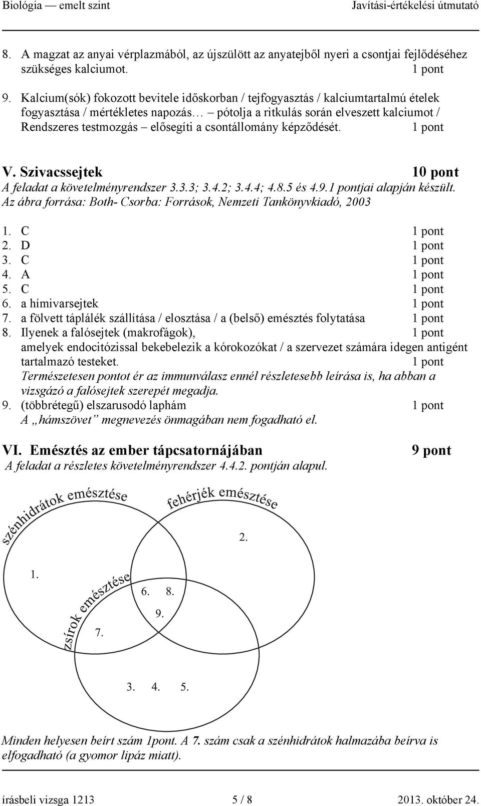 csontállomány képződését. V. Szivacssejtek 10 pont A feladat a követelményrendszer 3.3.3; 3.4.2; 3.4.4; 4.8.5 és 4.9.jai alapján készült.