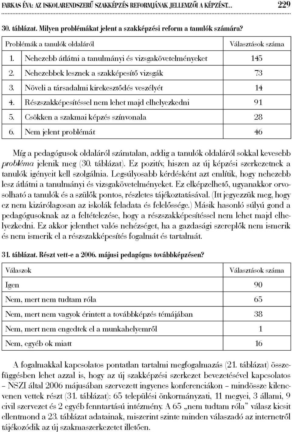Növeli a társadalmi kirekesztődés veszélyét 14 4. Részszakképesítéssel nem lehet majd elhelyezkedni 91 5. Csökken a szakmai képzés színvonala 28 6.