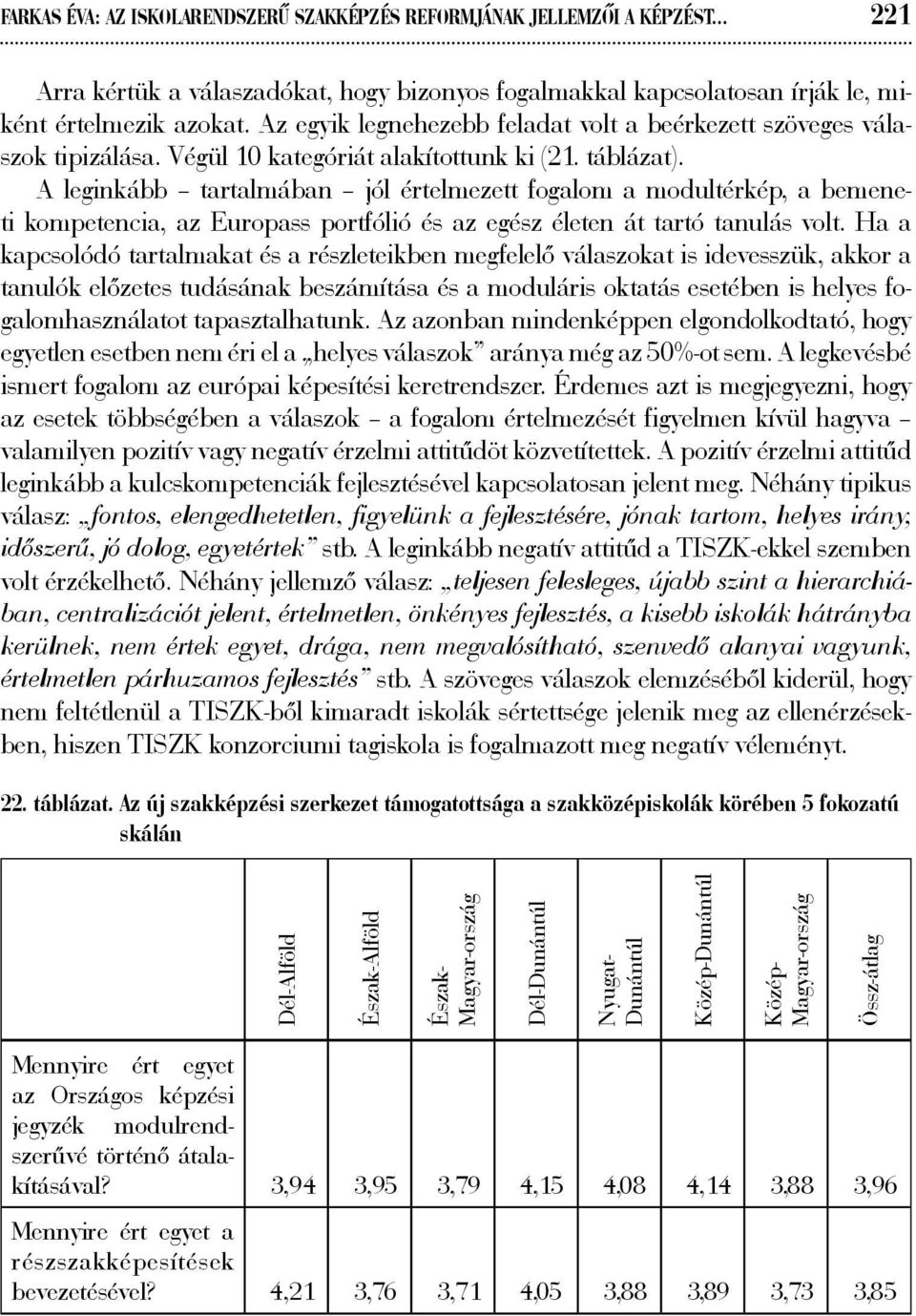 A leginkább tartalmában jól értelmezett fogalom a modultérkép, a bemeneti kompetencia, az Europass portfólió és az egész életen át tartó tanulás volt.