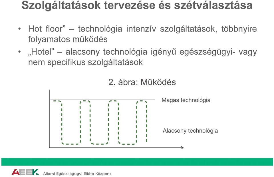 többnyire folyamatos működés Hotel alacsony