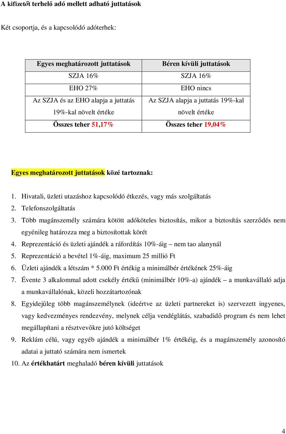 Hivatali, üzleti utazáshoz kapcsolódó étkezés, vagy más szolgáltatás 2. Telefonszolgáltatás 3.