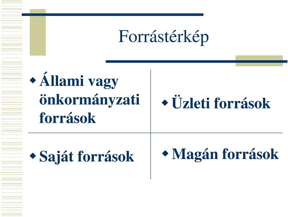 források Üzleti