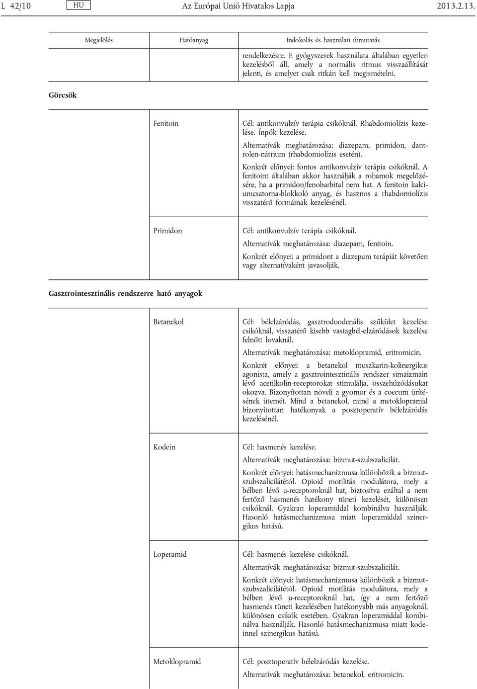 Görcsök Fenitoin Cél: antikonvulzív terápia csikóknál. Rhabdomiolízis keze lése. Ínpók kezelése. Alternatívák meghatározása: diazepam, primidon, dant rolen-nátrium (rhabdomiolízis esetén).