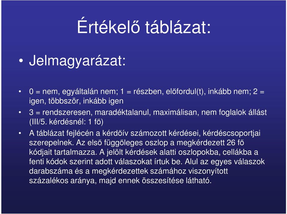 kérdésnél: 1 fő) A táblázat fejlécén a kérdőív számozott kérdései, kérdéscsoportjai szerepelnek.