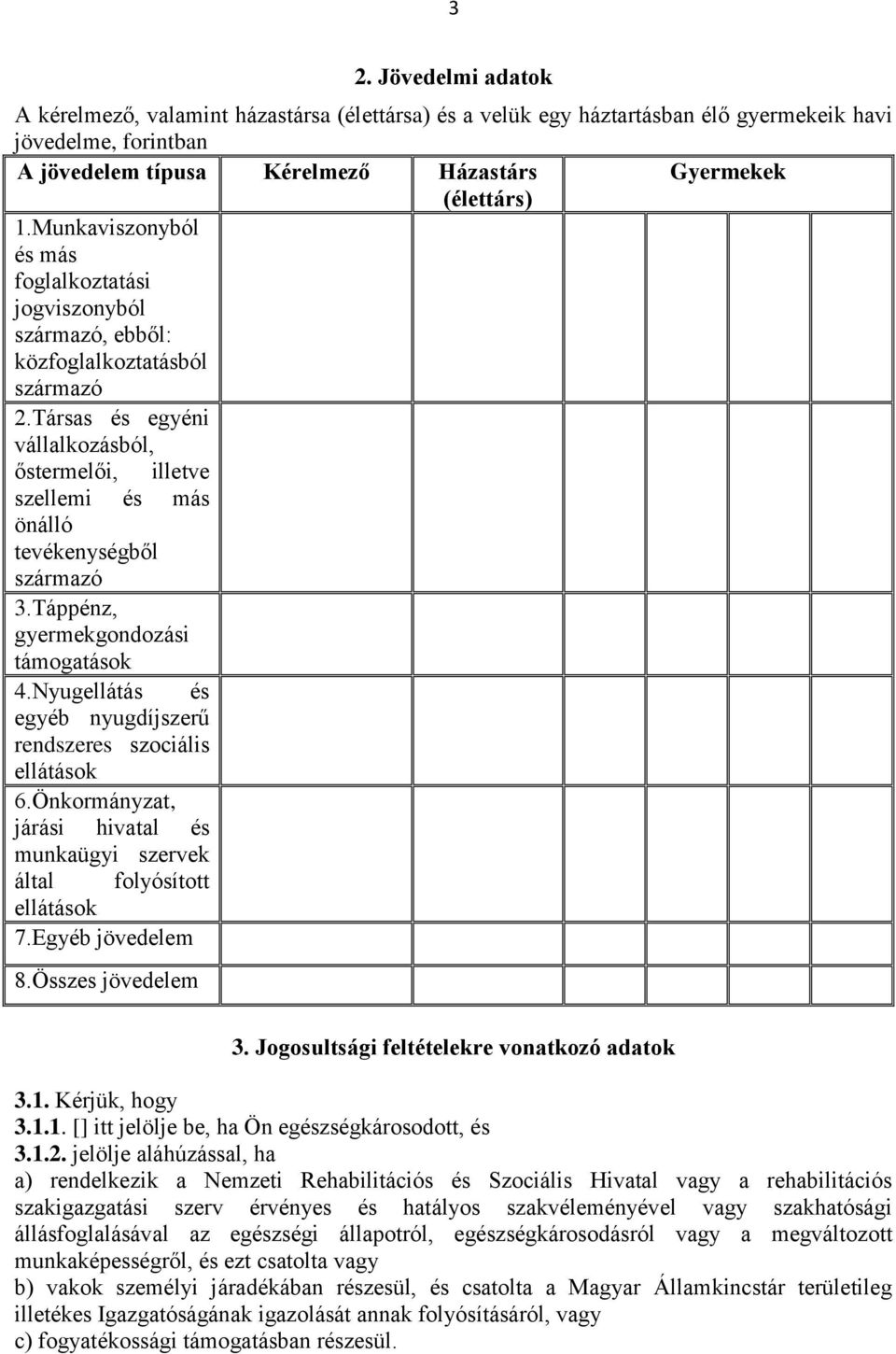 Társas és egyéni vállalkozásból, őstermelői, illetve szellemi és más önálló tevékenységből származó 3.Táppénz, gyermekgondozási támogatások 4.