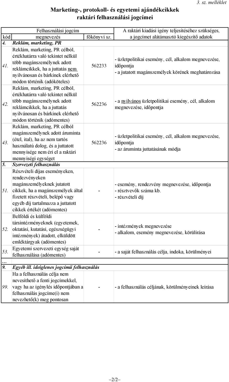 több magánszemélynek adott reklámcikkek, ha a juttatás nem 562233 nyilvánosan és bárkinek elérhető módon történik (adóköteles) 42.