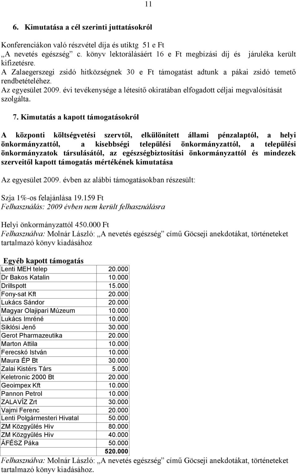 7. Kimutatás a kapott támogatásokról A központi költségvetési szervtől, elkülönített állami pénzalaptól, a helyi önkormányzattól, a kisebbségi települési önkormányzattól, a települési önkormányzatok