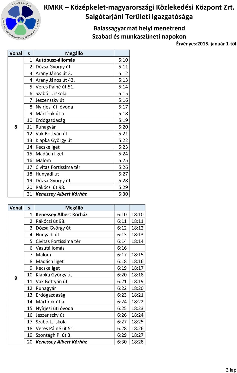 liget 5:24 16 alom 5:25 17 Civitas Fortissima tér 5:26 18 Hunyadi út 5:27 19 Dózsa György út 5:28 20 Rákóczi út 98.