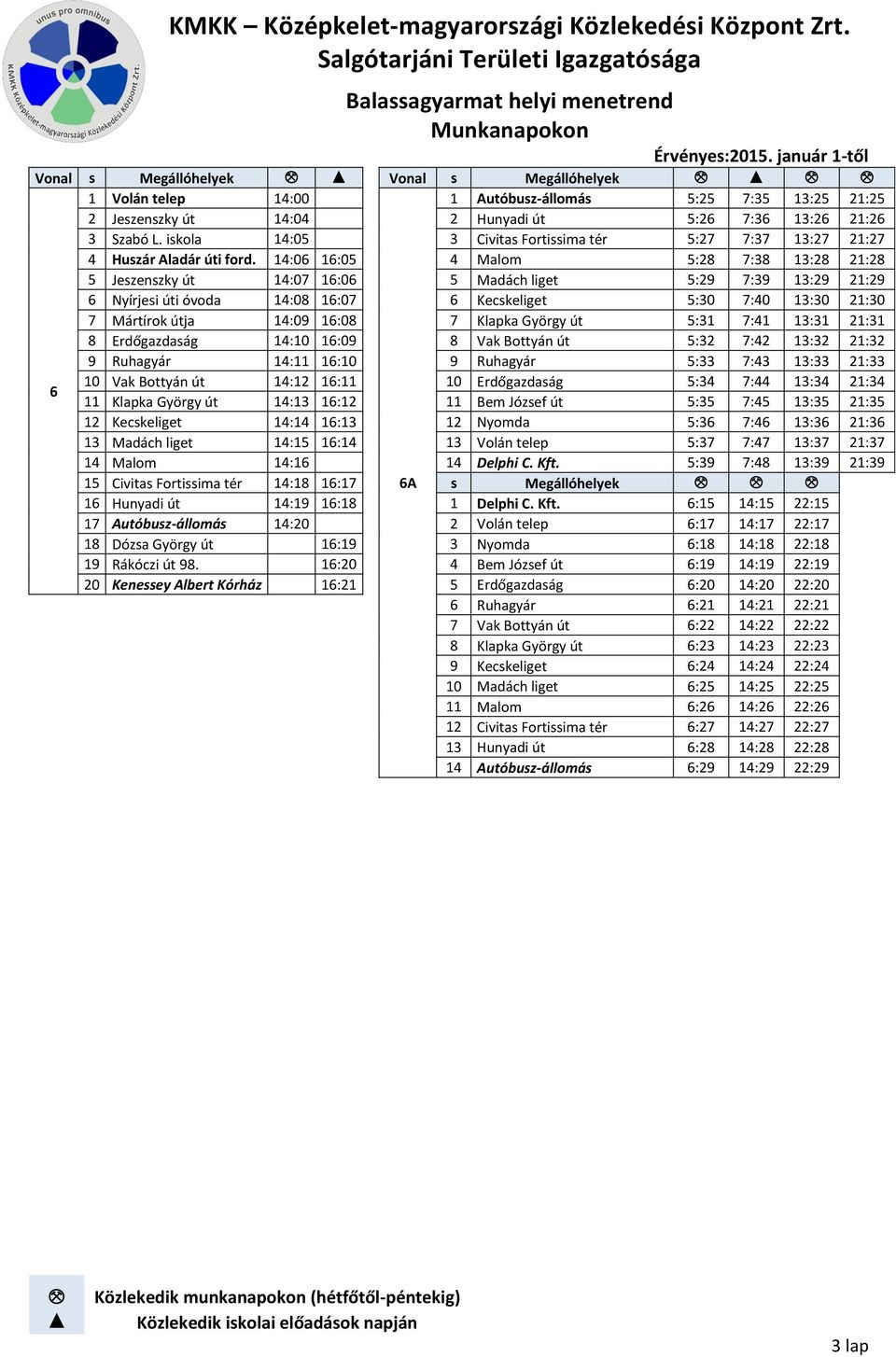 út 14:13 16:12 12 Kecskeliget 14:14 16:13 13 adách liget 14:15 16:14 14 alom 14:16 15 Civitas Fortissima tér 14:18 16:17 16 Hunyadi út 14:19 16:18 17 Autóbusz-állomás 14:20 18 Dózsa György út 16:19