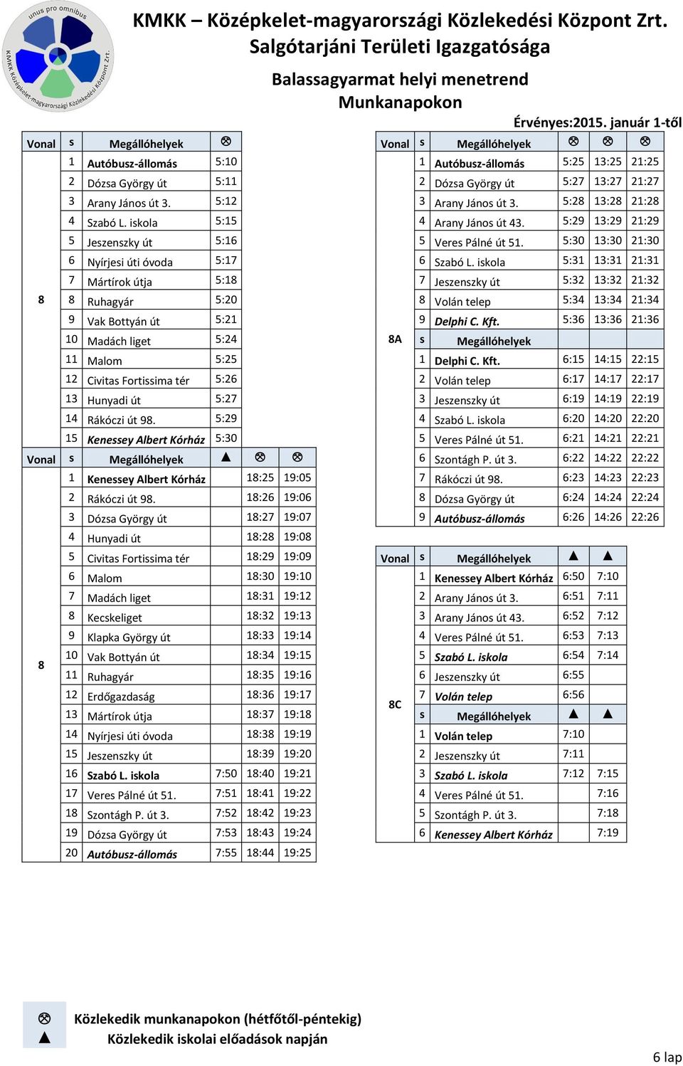 14 Rákóczi út 98. 5:29 15 Kenessey Albert Kórház 5:30 helyek 8 1 Kenessey Albert Kórház 18:25 19:05 2 Rákóczi út 98.