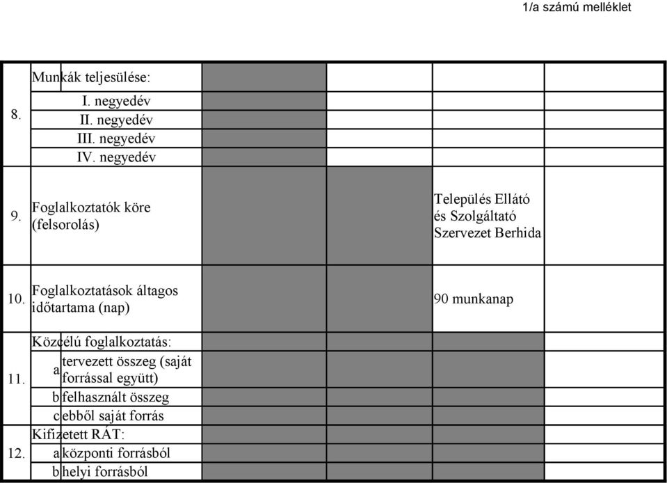 Fglalktatók köe (fell) Települé Elltó é Slgltató Seveet Behida Fglalktatk ltag 10.