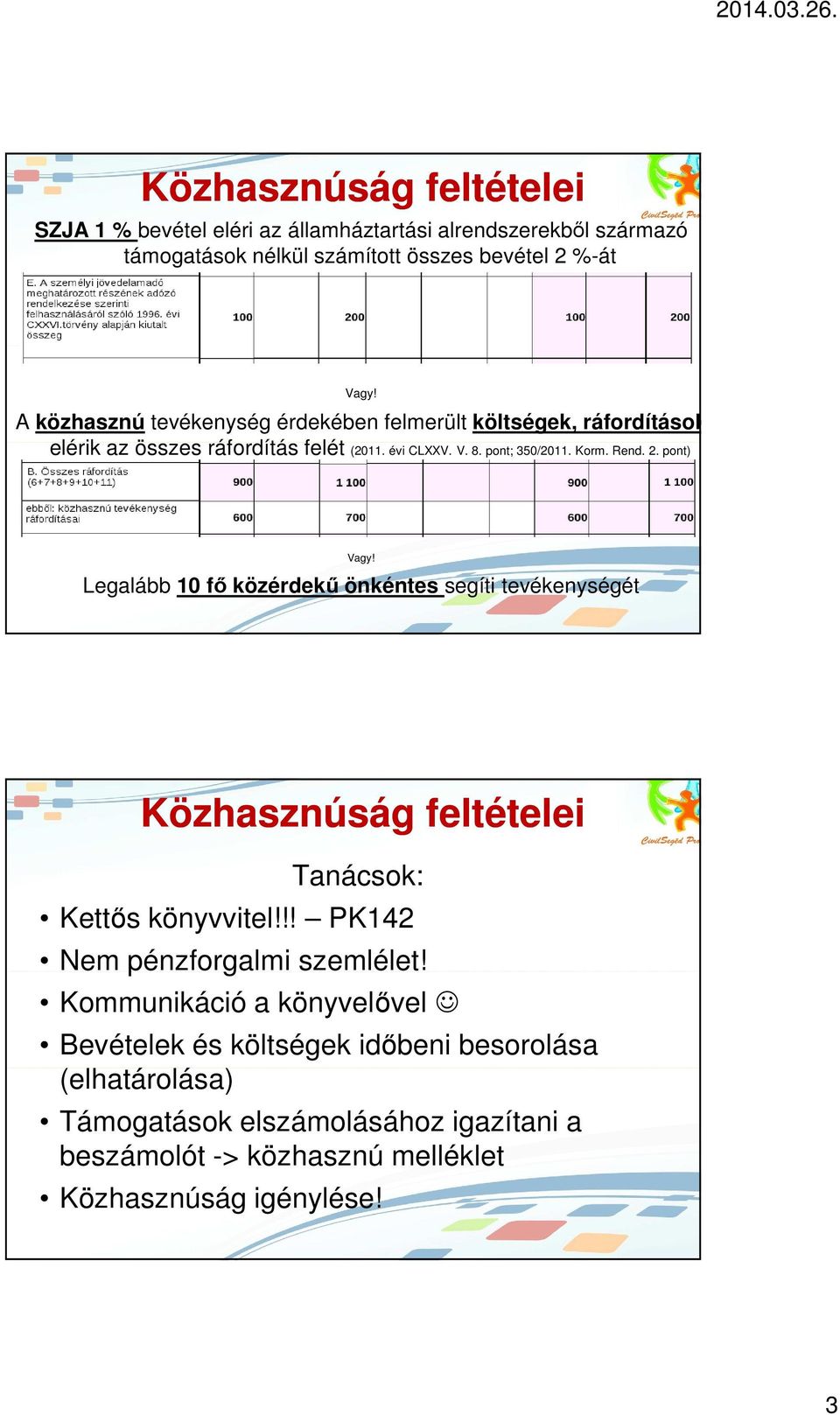 Rend. 2. pont) Vagy! Legalább 10 fı közérdekő önkéntes segíti tevékenységét Tanácsok: Kettıs könyvvitel!!! PK142 Nem pénzforgalmi szemlélet!