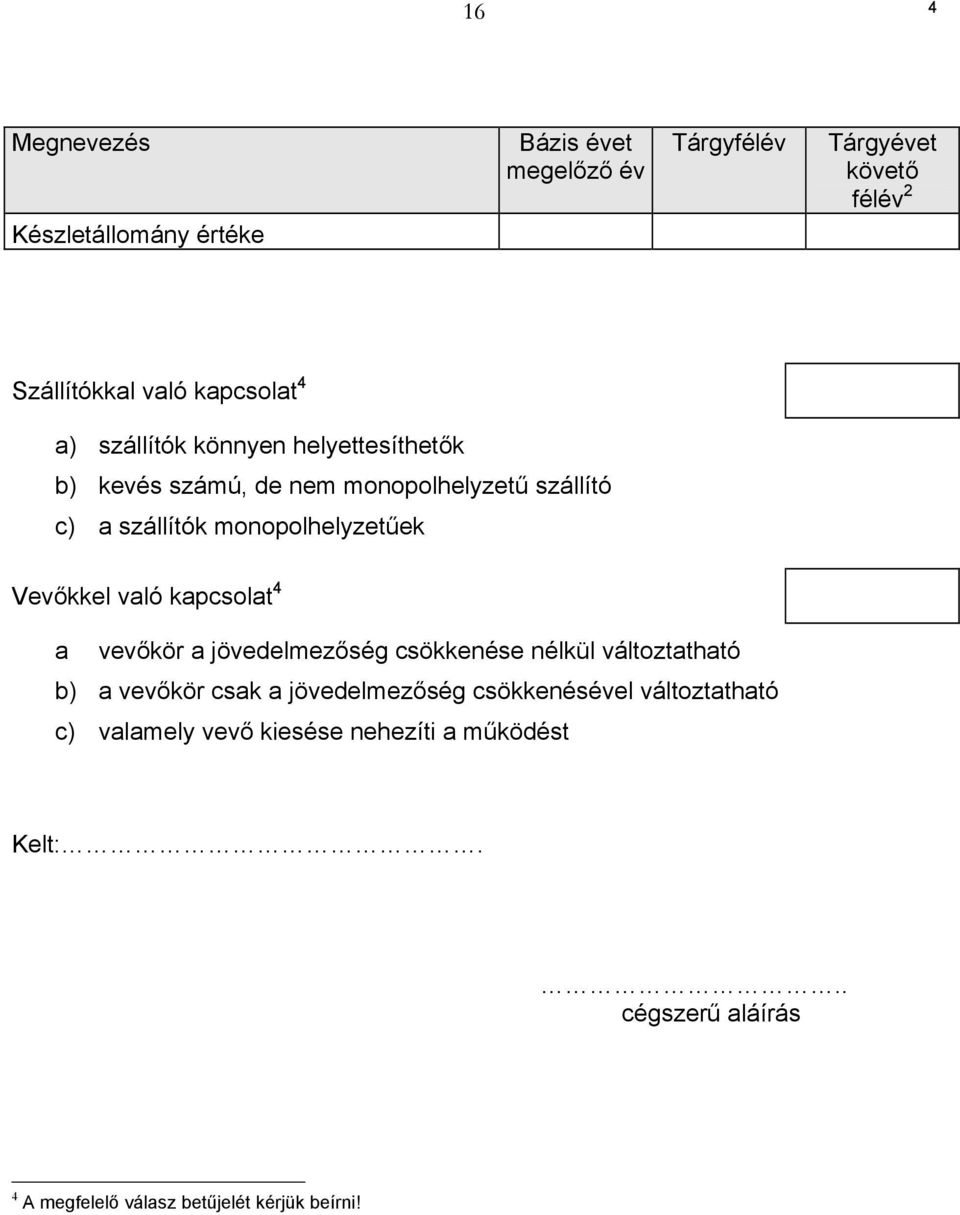 Vevőkkel való kapcsolat a vevőkör a jövedelmezőség csökkenése nélkül változtatható b) a vevőkör csak a jövedelmezőség