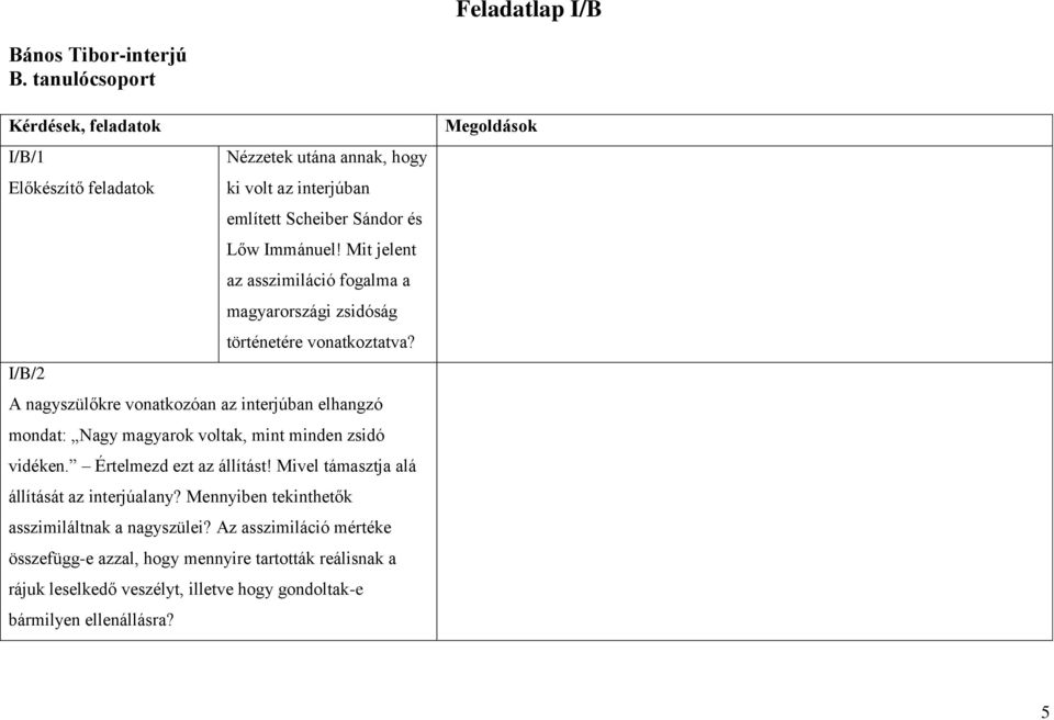 Mit jelent az asszimiláció fogalma a magyarországi zsidóság történetére vonatkoztatva?