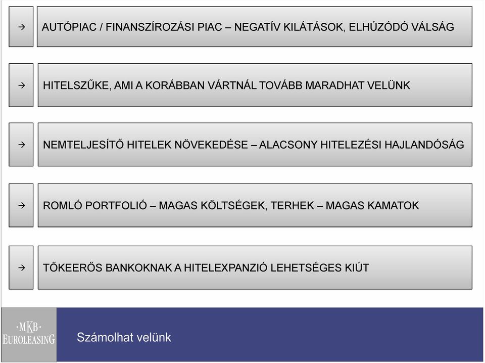 HITELEK NÖVEKEDÉSE ALACSONY HITELEZÉSI HAJLANDÓSÁG ROMLÓ PORTFOLIÓ MAGAS
