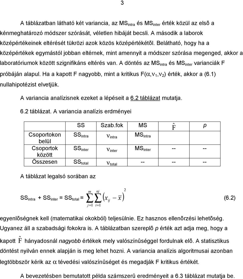 H kpott F gobb, t krtkus F(α,ν,ν érték, kkor (6. ullhpotézst elvetjük. A vrc lízsek ezeket lépéset 6. táblázt uttj. 6. táblázt. A vrc lízs erdée SS Szb.