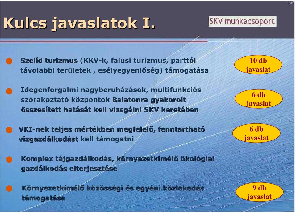 nagyberuházások, multifunkciós szórakoztató központok Balatonra gyakorolt összesített hatását t kell vizsgálni SKV keretében 6 db javaslat