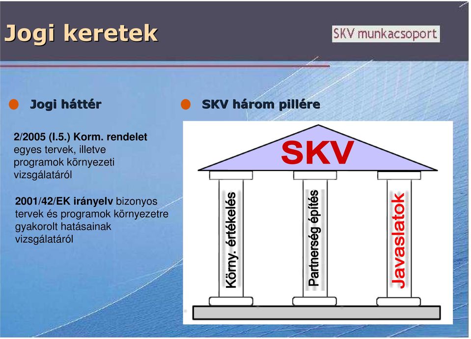 rendelet egyes tervek, illetve programok környezeti