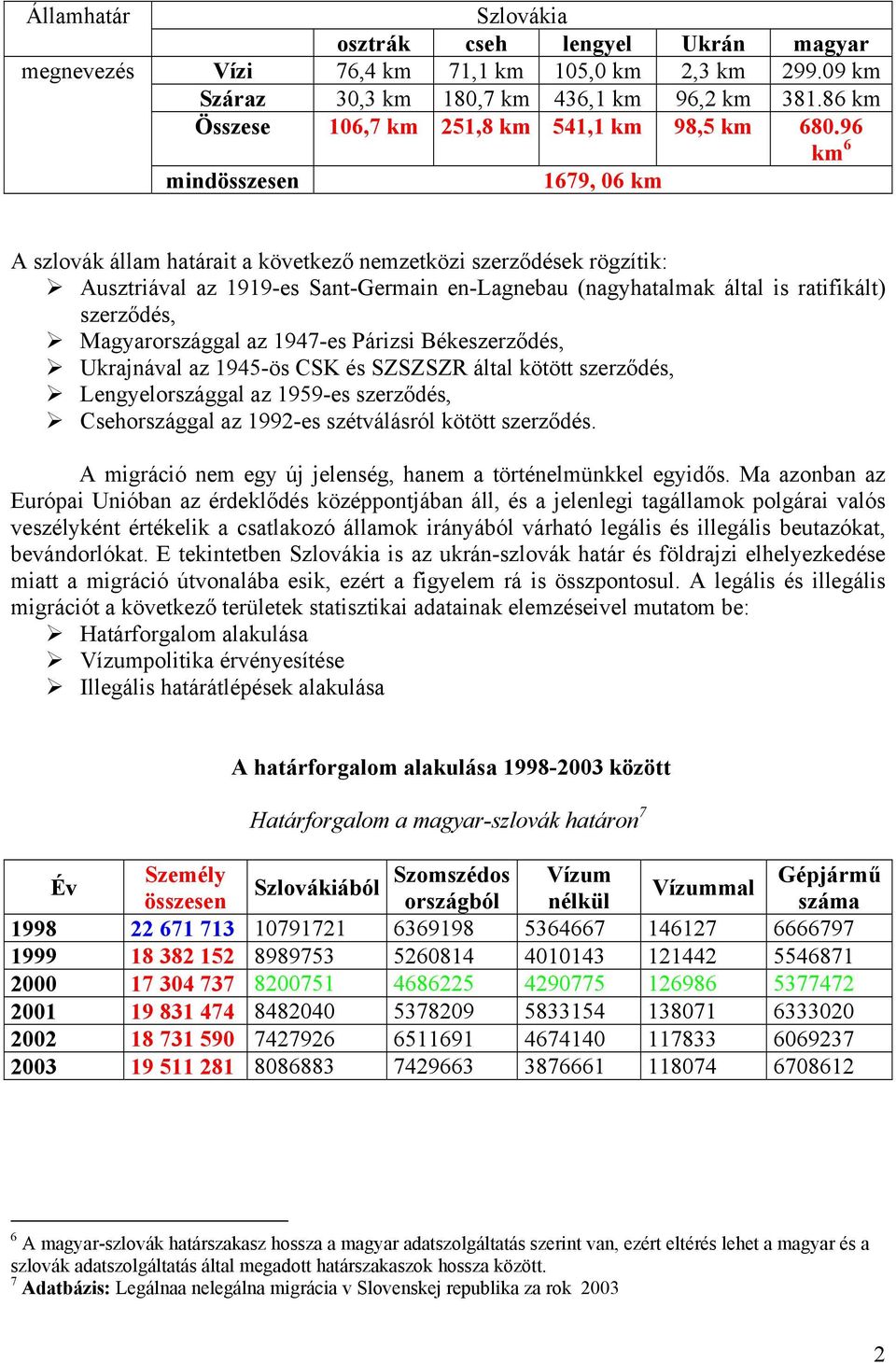 96 km 6 mind 1679, 06 km A szlovák állam határait a következő nemzetközi szerződések rögzítik: Ausztriával az 1919-es Sant-Germain en-lagnebau (nagyhatalmak által is ratifikált) szerződés,