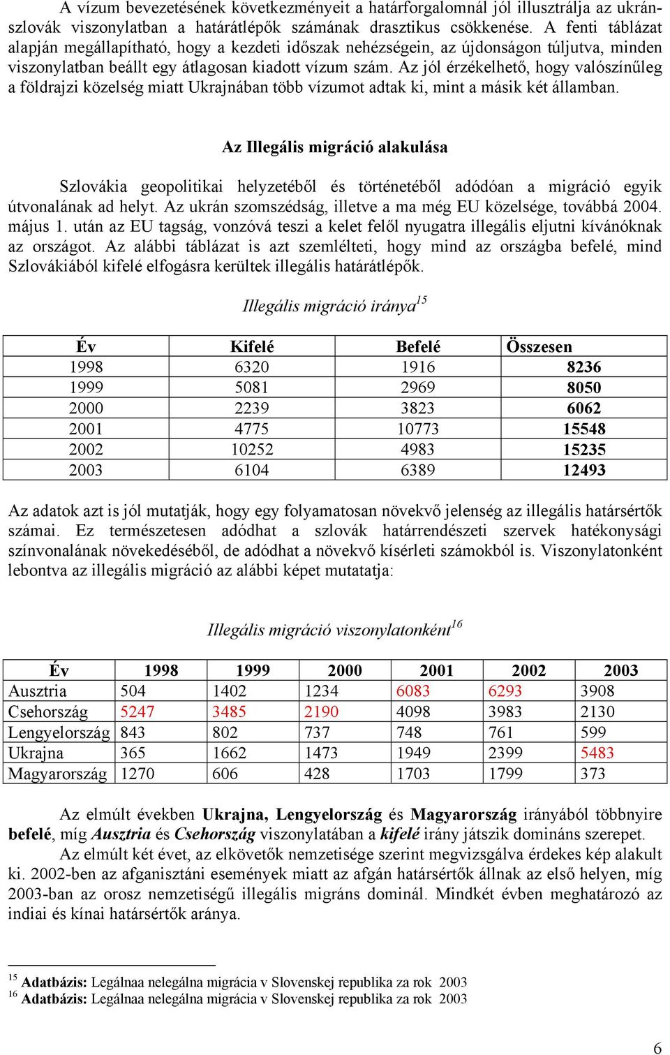Az jól érzékelhető, hogy valószínűleg a földrajzi közelség miatt Ukrajnában több vízumot adtak ki, mint a másik két államban.
