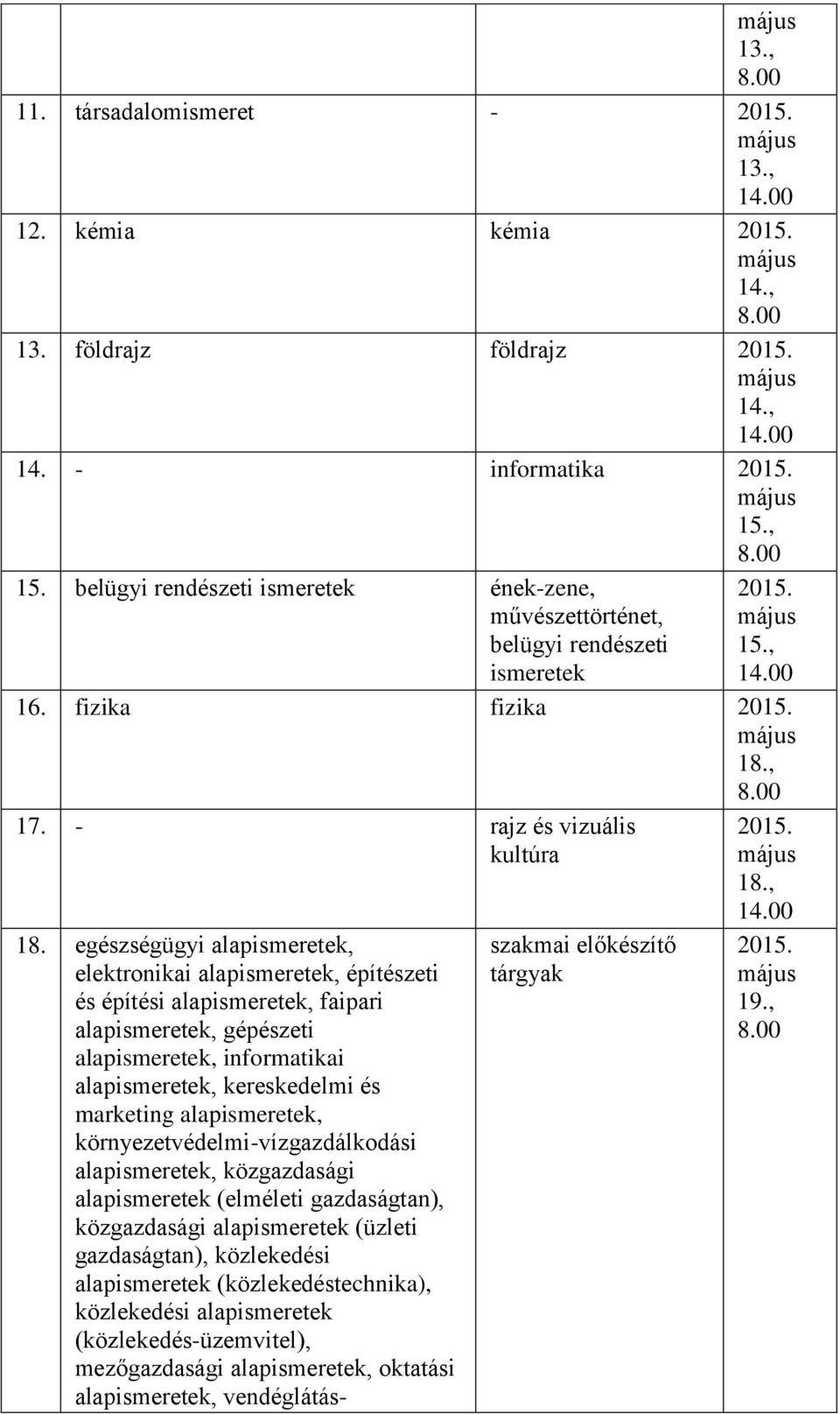 egészségügyi alapismeretek, elektronikai alapismeretek, építészeti és építési alapismeretek, faipari alapismeretek, gépészeti alapismeretek, informatikai alapismeretek, kereskedelmi és marketing