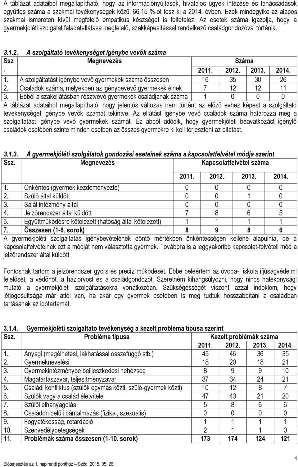 Az esetek száma igazolja, hogy a gyermekjóléti szolgálat feladatellátása megfelelő, szakképesítéssel rendelkező családgondozóval történik. 3.1.2.