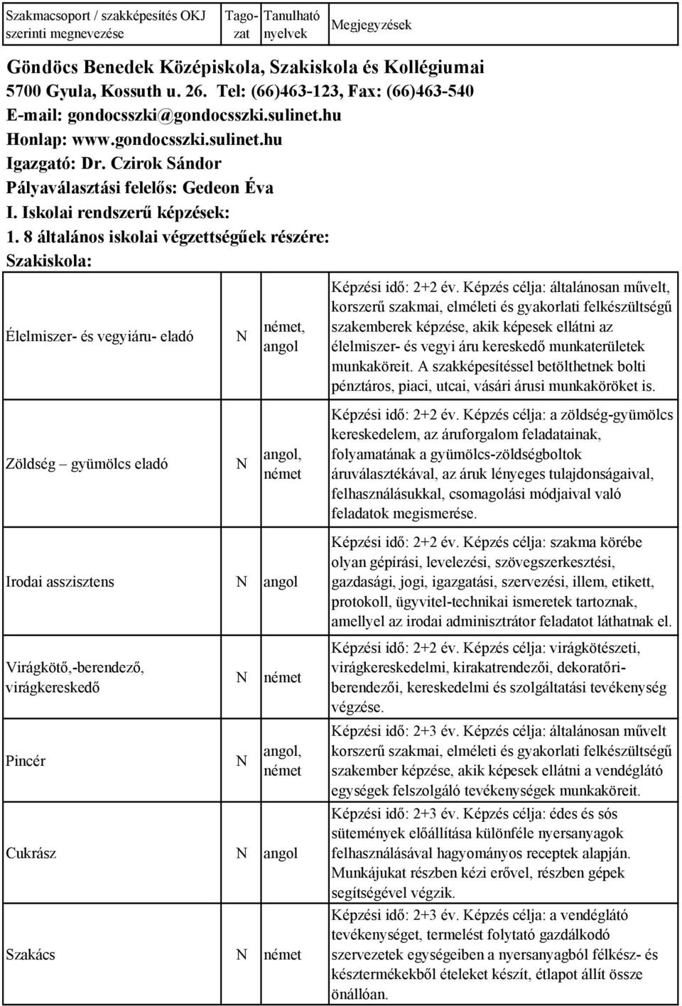 8 általános iskolai végzettségűek részére: Szakiskola: Élelmiszer- és vegyiáru- eladó, Zöldség gyümölcs eladó, Irodai asszisztens Virágkötő,-berendező, virágkereskedő Pincér, Cukrász Szakács Képzési