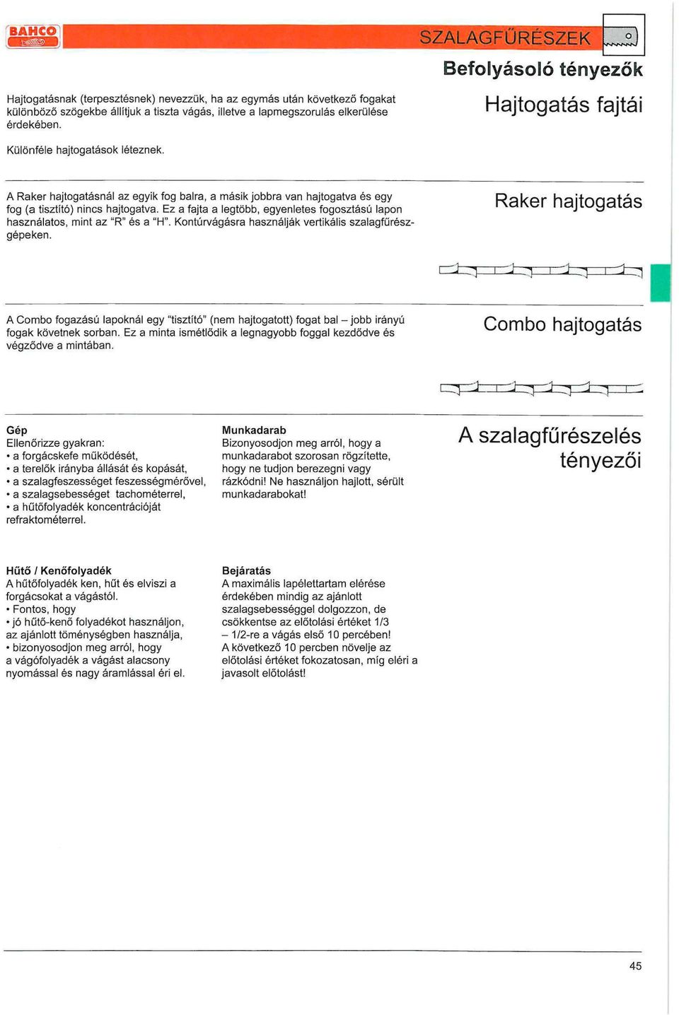 Ez a fajta a legtöbb, egyenletes fogosztású lapon használatos, mint az "R" és a "H". Kontúrvágásra használják vertikális szalagfűrészgépeken.